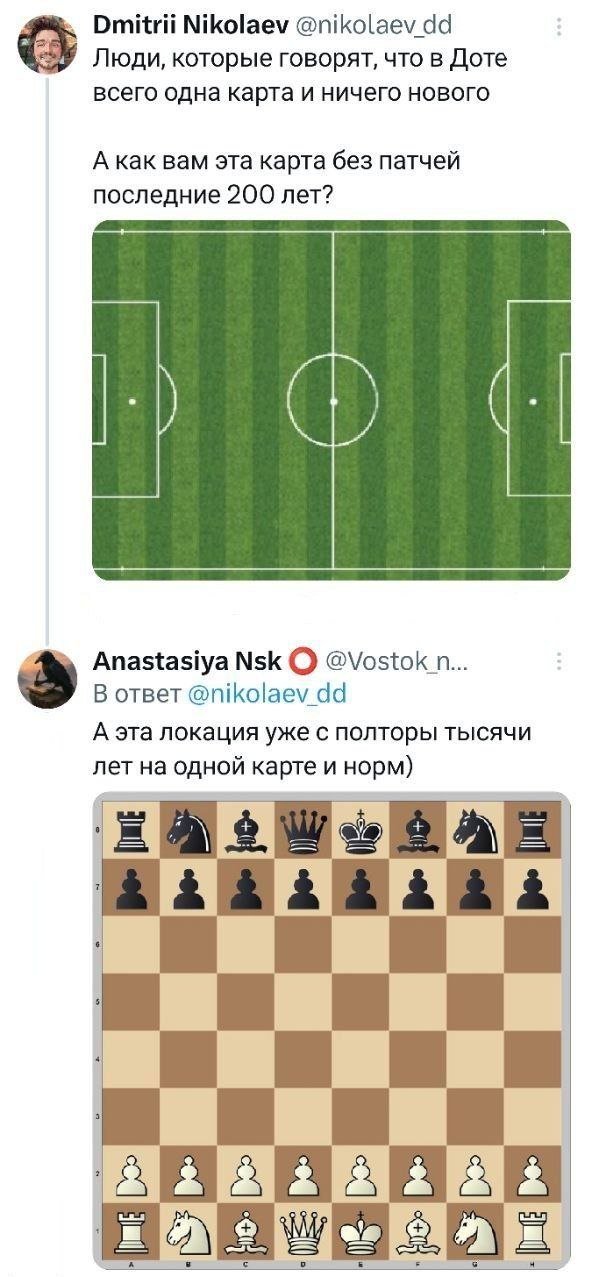 Подборка забавных твитов обо всем