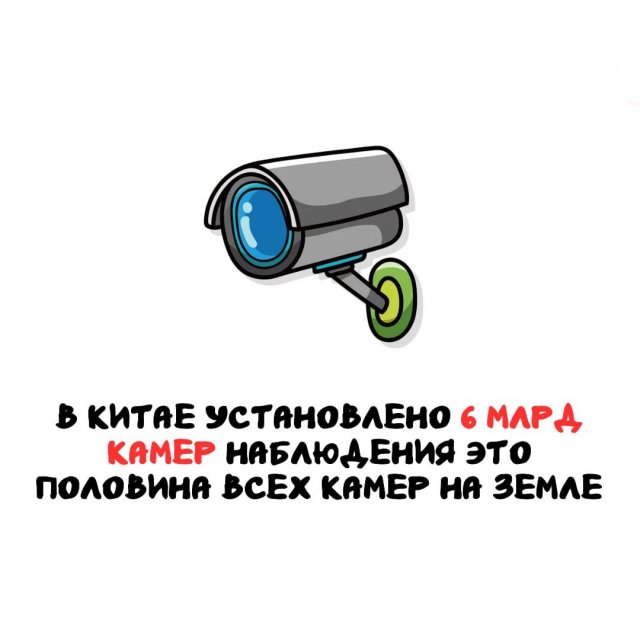 Интересные факты на все случаи жизни
