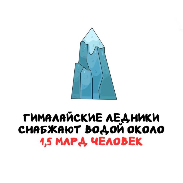 Интересные факты на все случаи жизни