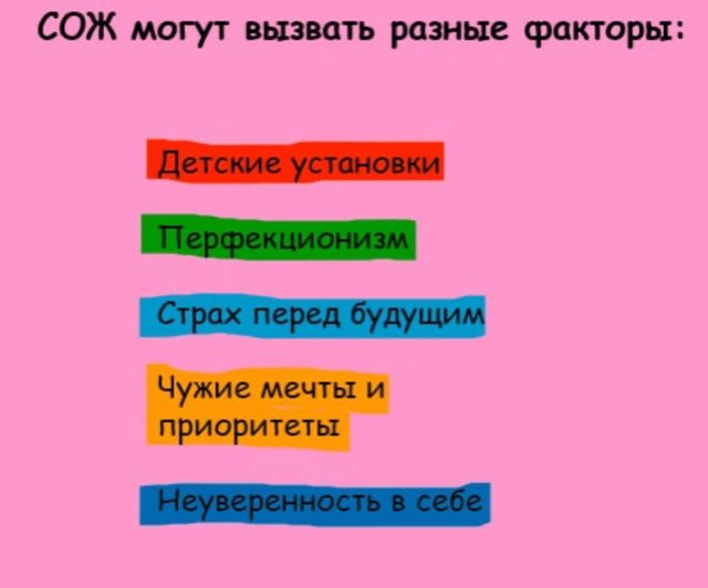 Синдром отложенной жизни