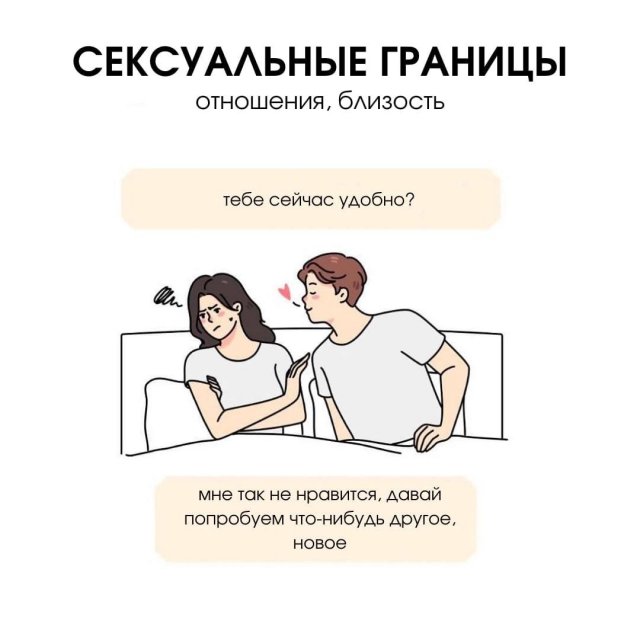 7 типов границ