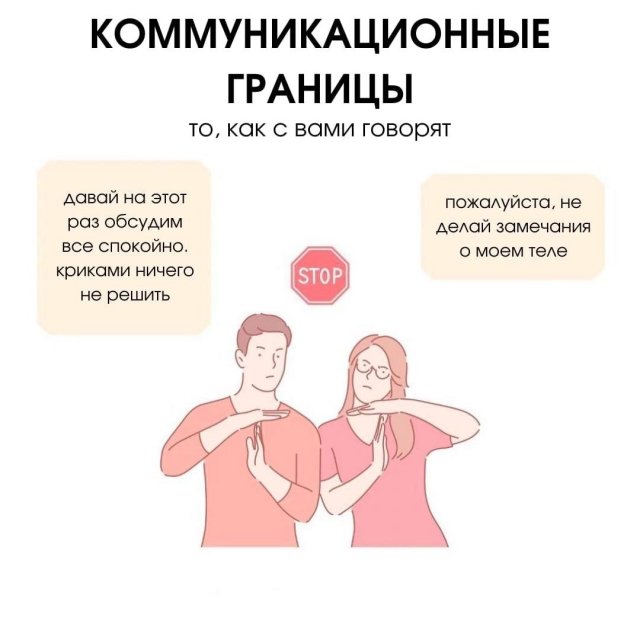 7 типов границ