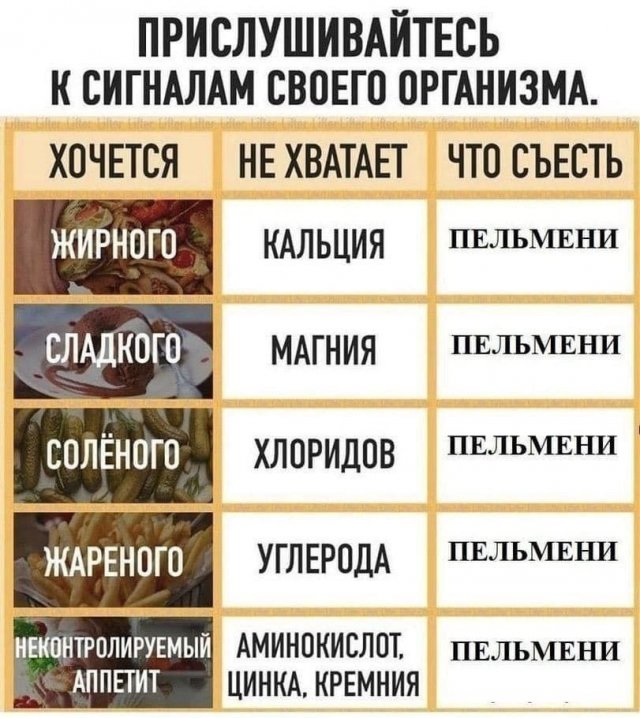 Лучшие шутки и мемы из Сети - 22.09.2025