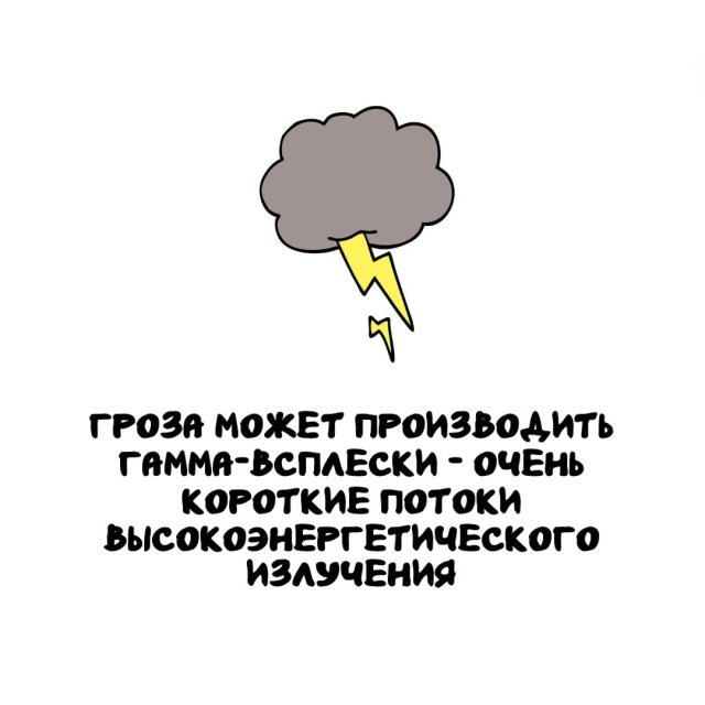 Интересные факты на все случаи жизни