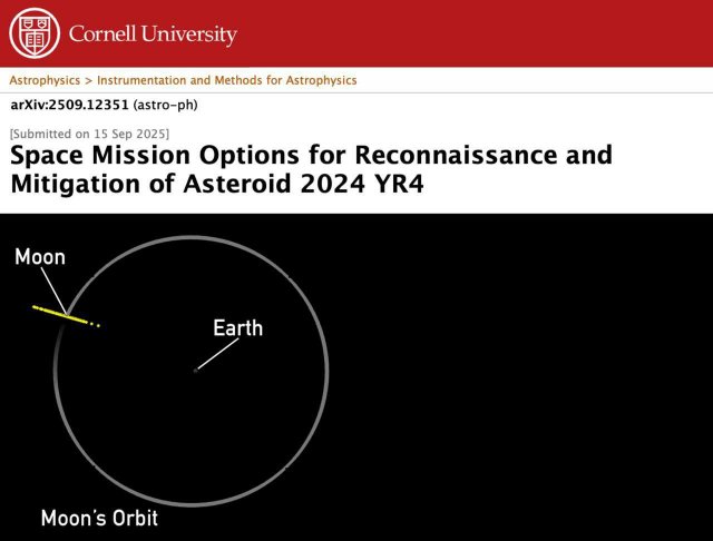 Осталось 7 лет: в сторону Земли несётся огромный астероид — NASA готовится взорвать его ядеркой