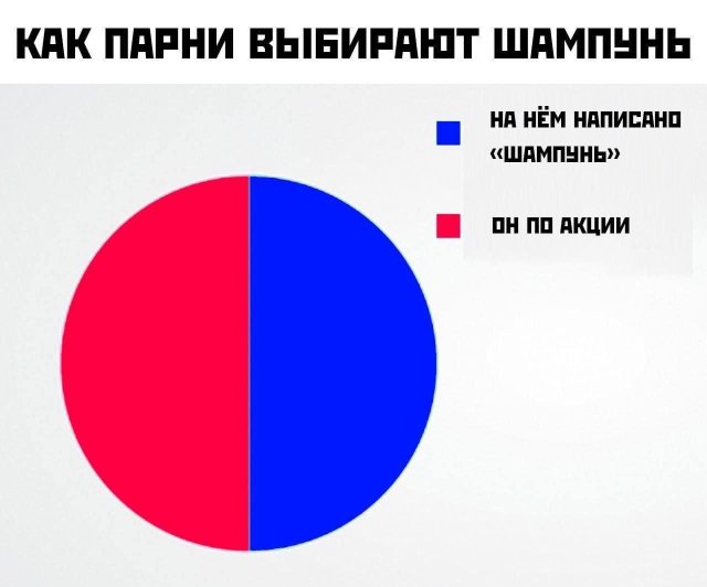 Смешные картинки - 30.09.2025