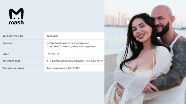 Оксана Самойлова подала на развод с рэпером Джиганом - фото