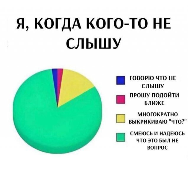 Смешные картинки - 13.10.2025