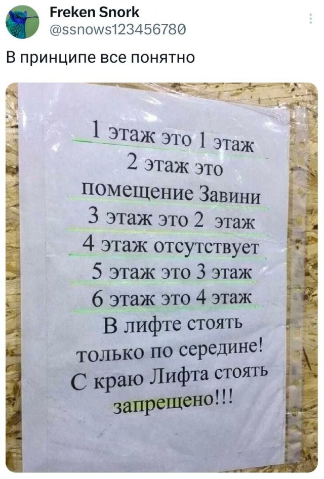 Подборка забавных твитов обо всем