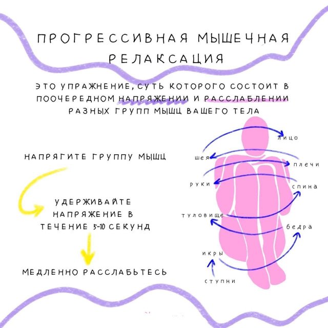 Немного о тревоге