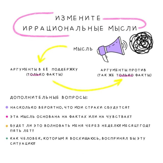 Немного о тревоге