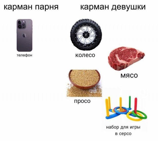 Смешные мемы - 24.10.2025