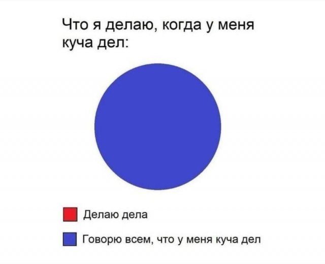 Смешные мемы - 27.10.2025