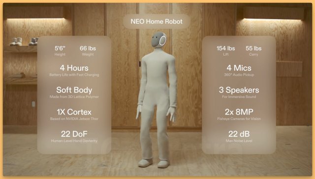 Первый домашний робот-гуманоид поступил в продажу