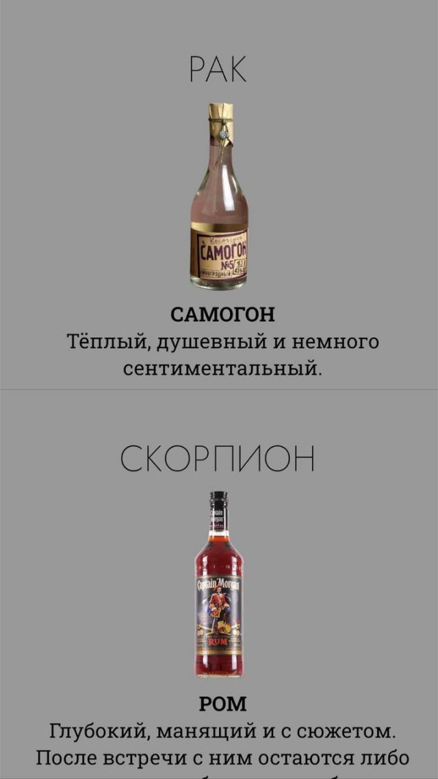 Какой вы алкоголь по знаку зодиака?