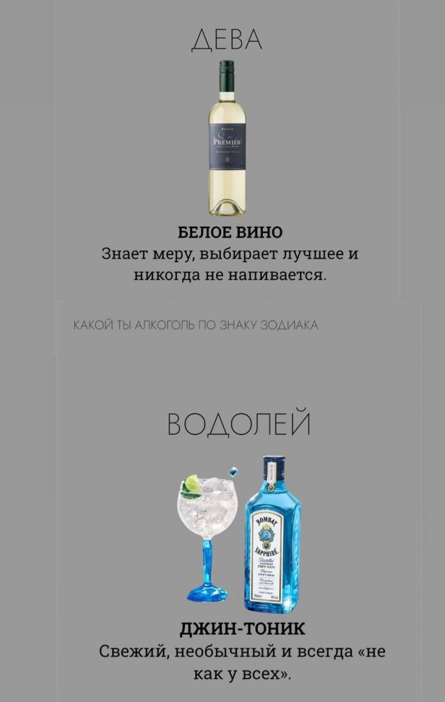 Какой вы алкоголь по знаку зодиака?