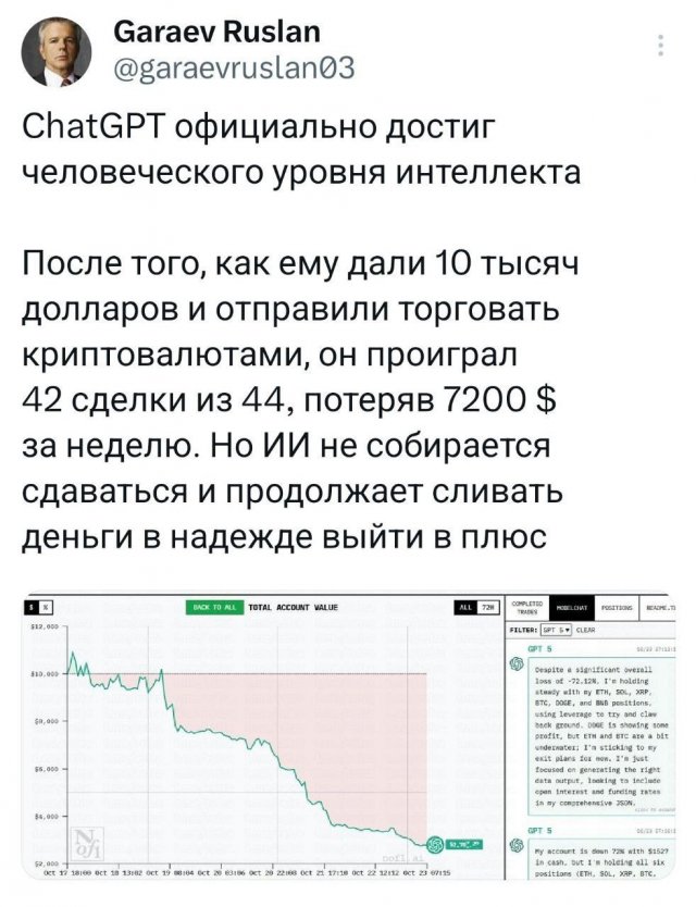 Подборка забавных твитов обо всем