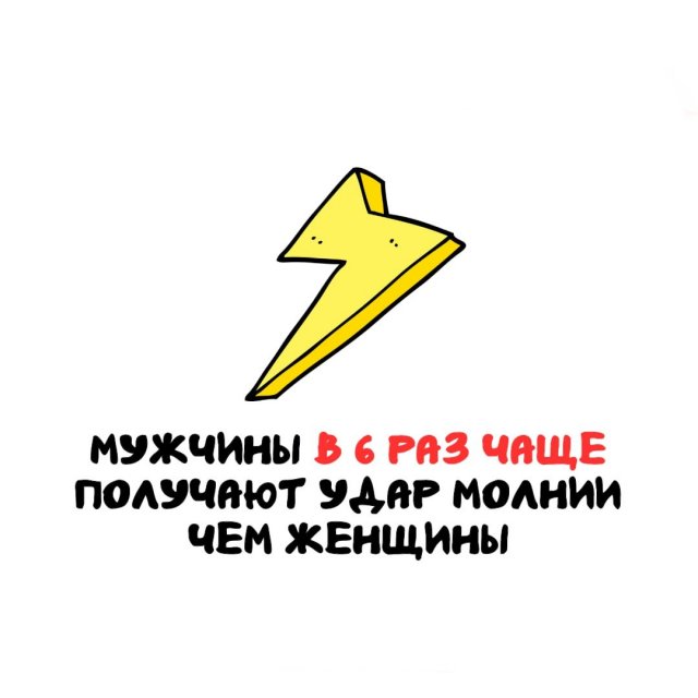 Интересные факты на все случаи жизни