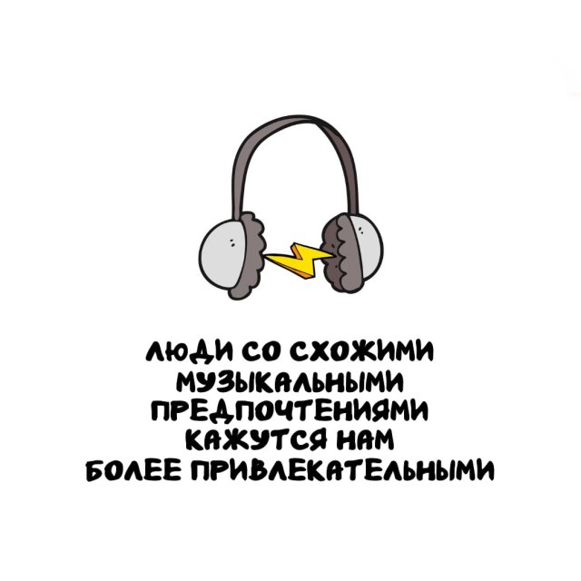 Интересные факты на все случаи жизни