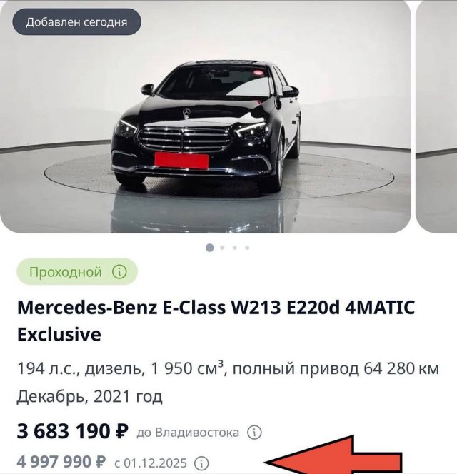 Как изменятся цены после введения утильсбора 1 декабря