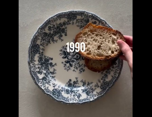 Как изменился завтрак за 35 лет