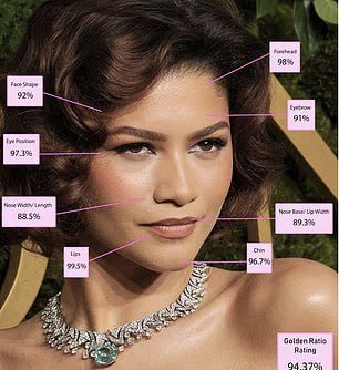 Самые красивые женщины мира - кто еще идеален, кроме Эммы Стоун Самые красивые женщины мира - кто еще идеален, кроме Эммы Стоун