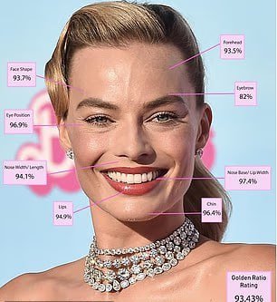 Самые красивые женщины мира - кто еще идеален, кроме Эммы Стоун Самые красивые женщины мира - кто еще идеален, кроме Эммы Стоун