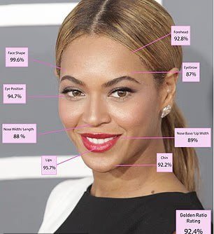 Самые красивые женщины мира - кто еще идеален, кроме Эммы Стоун Самые красивые женщины мира - кто еще идеален, кроме Эммы Стоун
