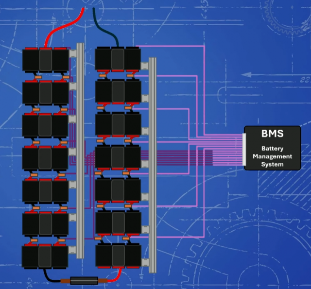 Американец нашел применение использованным электронным сигаретам