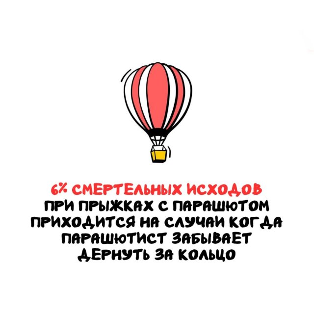 Интересные факты на все случаи жизни