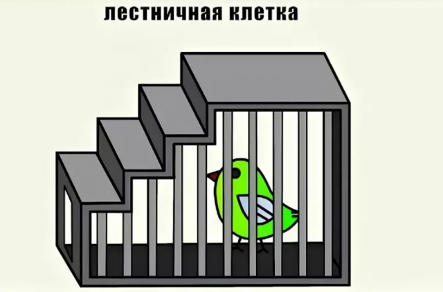 Подборка фразеологических приколов