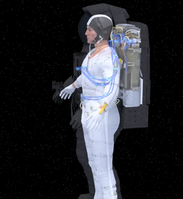 Из чего состоит скафандр? Из чего состоит скафандр?