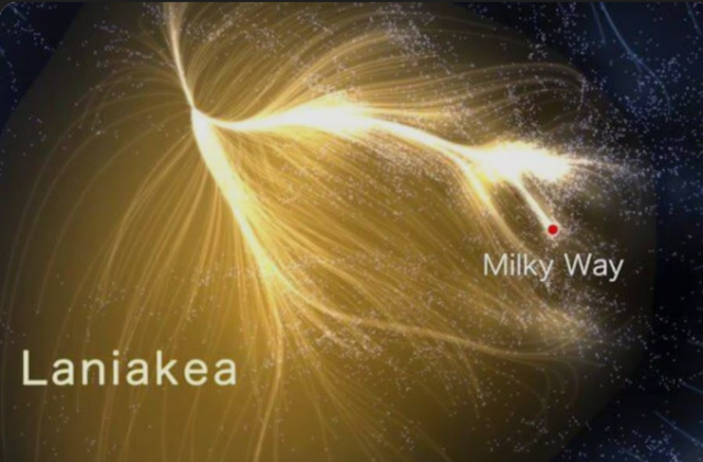 Великий Аттрактор Великий Аттрактор