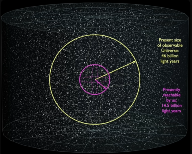 Тревожные факты про космос Тревожные факты про космос