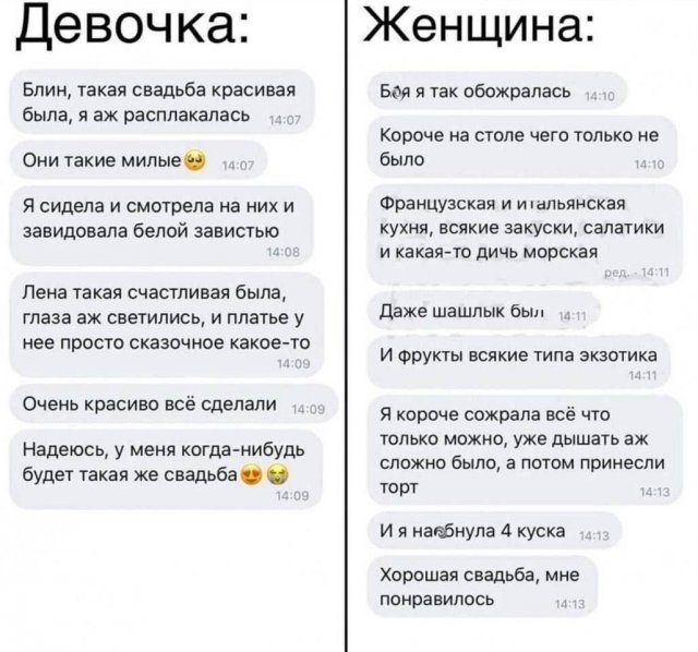 Лучшие шутки и мемы из Сети - 04.12.2025