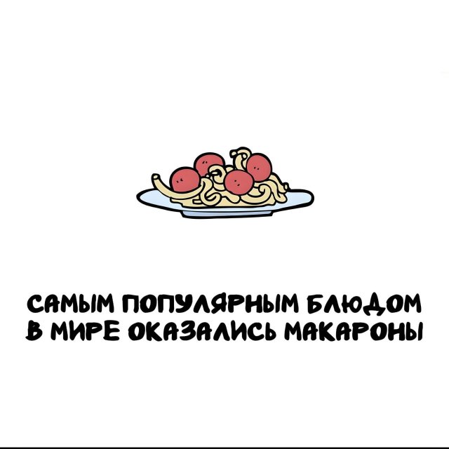 Интересные факты на все случаи жизни