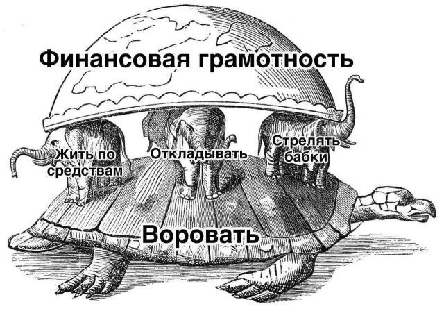 Лучшие шутки и мемы из Сети - 05.12.2025