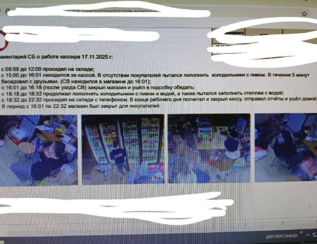 Самый продуктивный работник 2025 года Самый продуктивный работник 2025 года