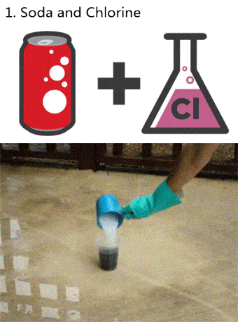 Подборка гифок -  08.12.2025