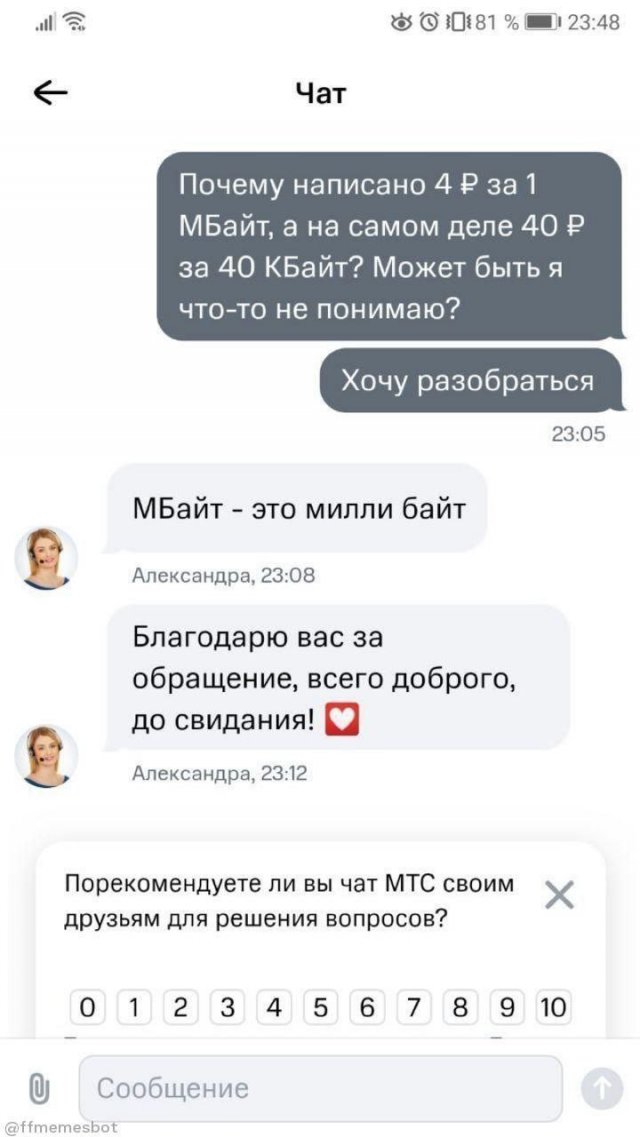 Лучшие шутки и мемы из Сети - 10.12.2025