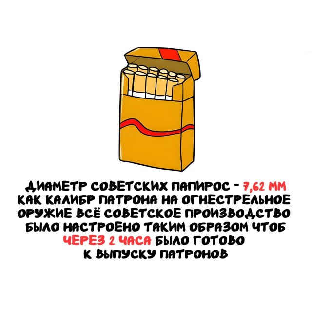 Интересные факты на все случаи жизни