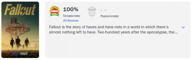 Второй сезон «Фоллаута» — хит: критики влепили сериалу 100% свежести на Rotten Tomatoes