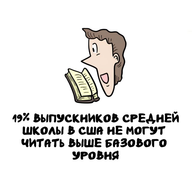 Интересные факты на все случаи жизни