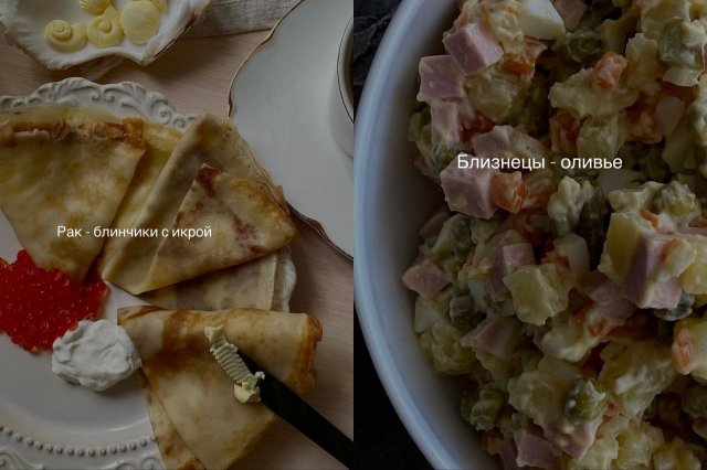 Какое вы новогоднее блюдо по знаку зодиака