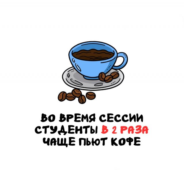 Интересные факты на все случаи жизни