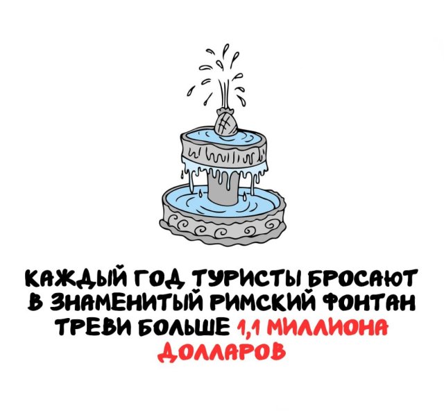 Интересные факты на все случаи жизни