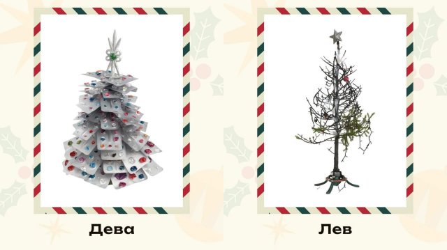 Астрологи показали елки для каждого знака Зодиака