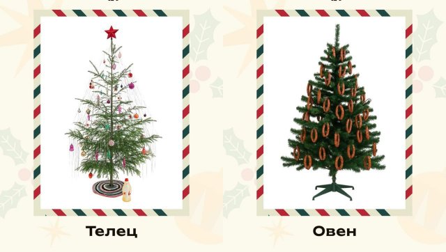 Астрологи показали елки для каждого знака Зодиака