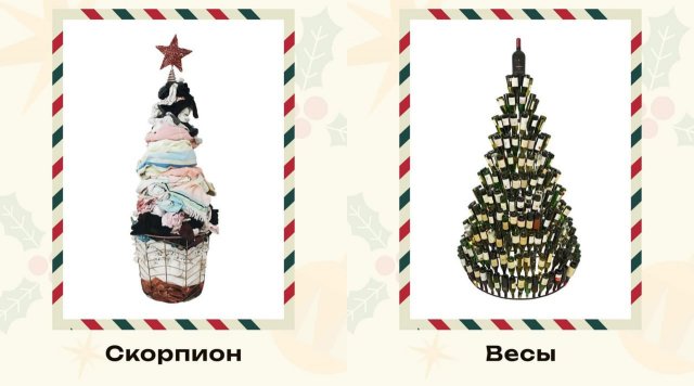 Астрологи показали елки для каждого знака Зодиака