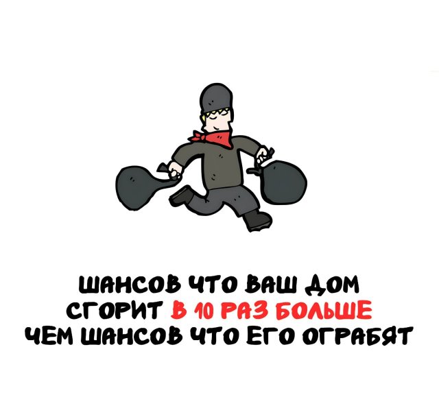 Интересные факты на все случаи жизни